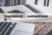 兰州疫情最新动态 → 兰州疫情最新动态数据
