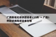 广西新增无症状感染者235例 → 广西1例冠状病毒感染者在哪