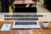 美国部分疫情数据从疾控中心网站删除 → 美国疾控中心如何处理禽流感疫情